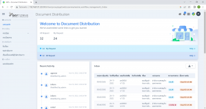 Skytizens Document Distribution
